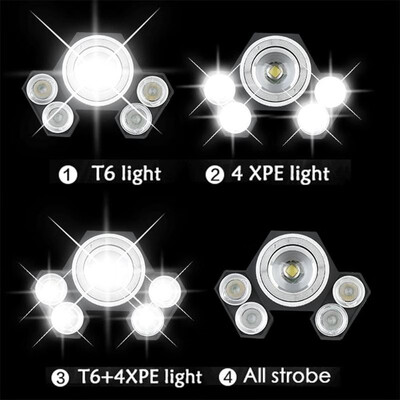 

T6XPE LED Headlight Rotating Zoom 4 Modes 10W Flashlight Torch Headlamp
