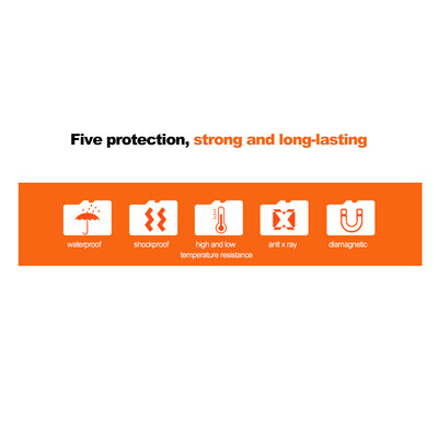 

High Speed Memory TF Card HD Camera Storage Cards Orange&128GB