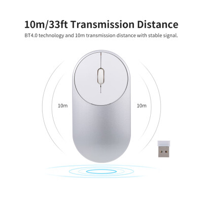 

BT Wireless Mouse Dual Mode Slim Silent Corldless Mouse with BT40&24G Compatible with LaptopPCWindowsMac Silver