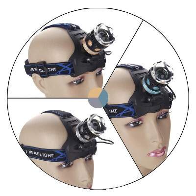 

LED Headlight Headlamp 4-Mode 2000LM Zoomable Adjustable Light for Camping Hiking Car Charger Blue