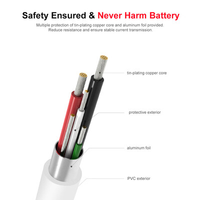 

Micro USB Charging Cable Charging Data Cable Micro USB Phone Cable Data Sync Nylon Braided 1M for Android DevicesSilver