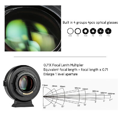 

Viltrox EF-EOS M2 Auto Focus Lens Mount Adapter Ring 071X Focal Lenth Multiplier USB Upgrade for Canon EF Series Lens to EOS EF