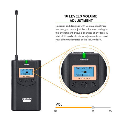 

COMICA CVM-WM100H 48-Channel UHF Wireless Handheld Microphone System 328ft Range 16level Volume Real-Time Monitor with Transmitt