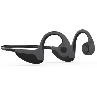 

TenFifteen Z8 Bone Conduction Bluetooth Headset Call Music Driving Neckband Sports Earphones