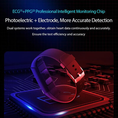 

V19 Smart Bracelet ECGPPGHRV Heart Rate Blood Pressure Monitor Smartband