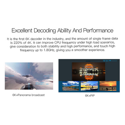 

H6 Intelligent STB Set Top Box 6K Wifi Media Player TV Receiver Network TV Set-top Box Android 9 ALLWINNER H6 5760 3240 2GB RAM