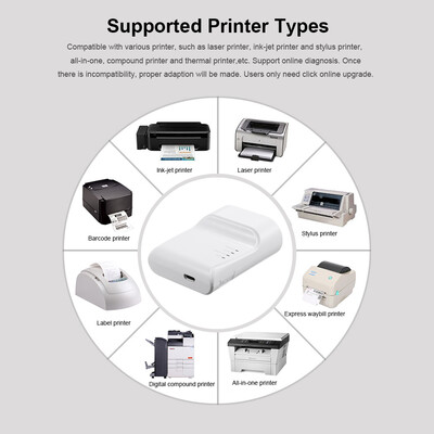 

High Speed USB Printer Server Multiple Devices Sharing Auto Queue Support Ink-jet PrinterLaser PrinterThermal Ptinter