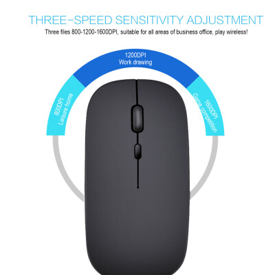 

HXSJ Wireless 24G Mouse Ultra-thin Silent Mouse Portable&Sleek Mice Rechargeable Mouse 10m33ft Wireless Transmission Rose G