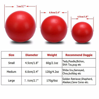 

IQ Treat Ball Pet Ball Fetch Ball