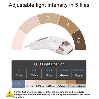 

Professional 300000 Time Flash Diode IPL Laser Hair Remover Epilators EU