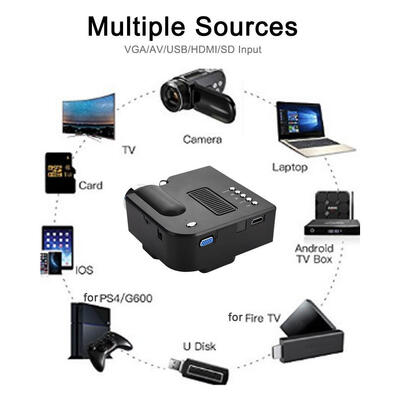 

Greensen 10801920 Image Home Theater Projector VGAAVUSBHDMISD Input Realistic Colors Mini Projector