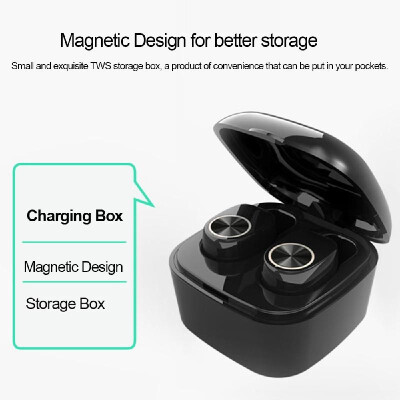 

V7 Mini True Wireless Bluetooth Headphones TWS Earbuds Stereo Sound In-Ear Sport Earphones with Charging Box