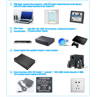 

FX-AUDIO DAC-X6 Mini HiFi 20 Digital Audio Decoder DAC Input USBCoaxialOptical Output RCA Amplifier 24Bit96KHz DC12V EU Plug