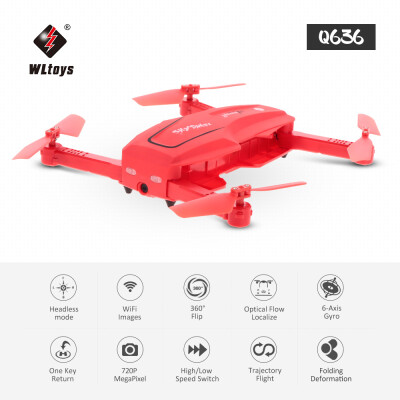 

WLtoys Q636 720P Wifi FPV Folding Drone Optical Flow Positioning Altitude Hold G-sensor RC Quadcopter Toy