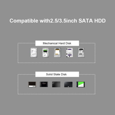 

Hard Drive Docking Station USB 30 to 2535inch IDE&SATA Ports Hard Disk Case Dual Bay HDD SSD Fast Speed Tool-free Installation