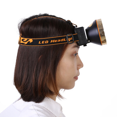 

Greensen Solar Rechargeable LED Headlamp 3 Modes Waterproof Headlight Hiking Camping Flashlight
