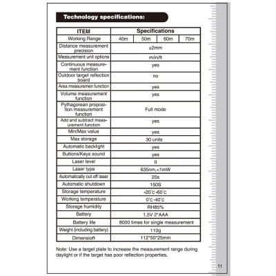 

Hand-held Laser Rangefinder Infrared Laser-rod laser-line Meter Optional Distance 40m 60m 80m 100m