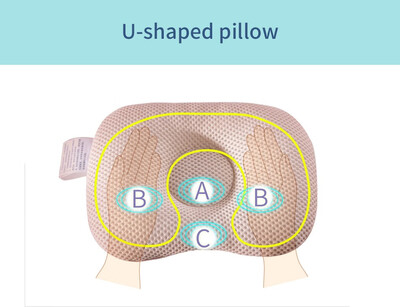 

SUNVENO Cotton Baby Pillow Shaping Concave Pillow Breathable Pillow For Newborn Almofada Age Range 6-18 Months High Qualit