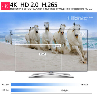 

MK809 IV Android 71 TV Dongle RK3229 Quad Core 2G 16G UHD 4K HD 3D Mini PC H265 WiFi DLNA Smart Media Player EU Plug