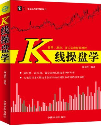 

K线操盘学