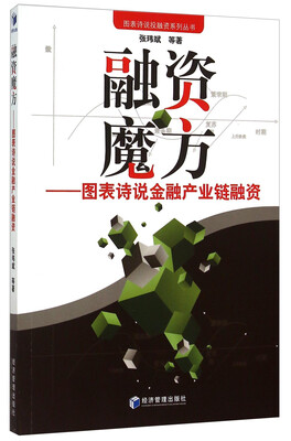 

融资魔方 图表诗说金融产业链融资