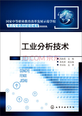 

工业分析技术