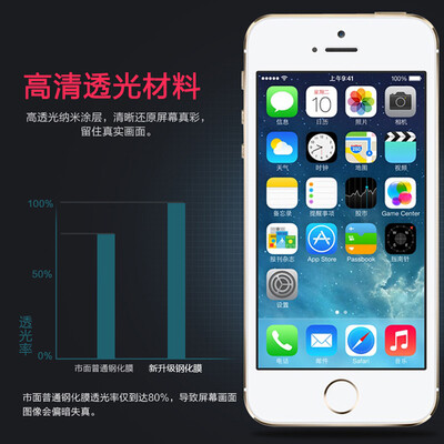 

Lanyos Прозрачная пленка Защитная крышка для экрана Iphone 6/6s plus