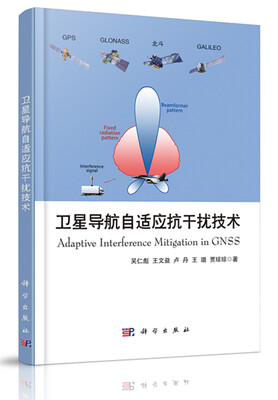 

卫星导航自适应抗干扰技术