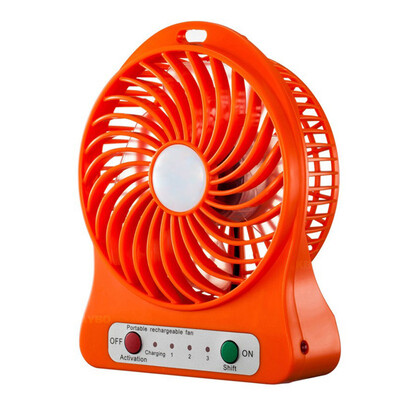 

Foldable Hand Fans Battery Operated Rechargeable Handheld Mini Fan Electric Personal Fans Hand Bar Desktop Fan