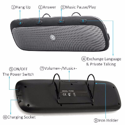 

NEW Multifunctional BT Wireless Car Hands-free Multipoint Speakerphone Speaker Kit