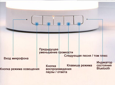

7 Lantern Беспроводные динамики Bluetooth Поддержка аудиовхода AUX