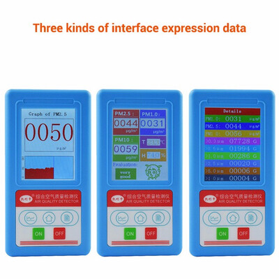 

PM10 PM25 PM10 Gas Analyzer 9 Kinds Particles Detector with Temperature Humidity Meter Tester Thermometer Hygrometer