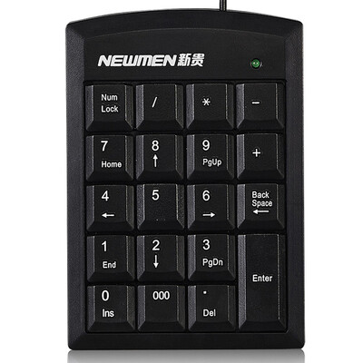 

Newman Mini number keyboards