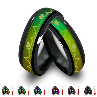 

European Vintage Creative Emotion Mood Ring Color Changing Personality Ring Rings For Men Women Couples Lovers Party Gift