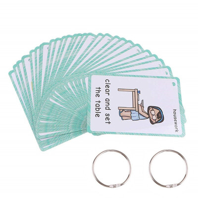 

28 Pieces-Housework Flash Cards-English word learning card&pocket size flash card for Preschool children-English Vocabulary Cards