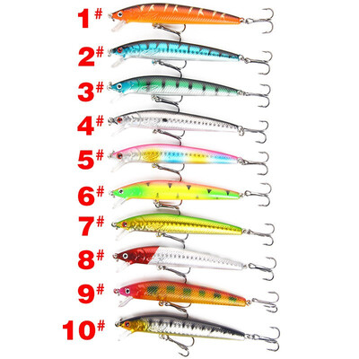 

Fishing Lure in Bait Deep Swim Hard Bait Fish Tackle 10CM 75G Float Minnow Fishing Wobbler Japan Pesca Crankbait2 pcslot