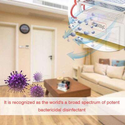 

Portable Ceramic Ozone Generator Double Integrated Long Service Life Plate Ozonizer Air Water Purifier 20g