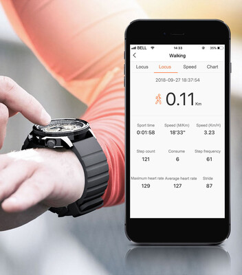 

Lokmat MOKA Smart Watch Sport Band Fitness Tracker Heart Rate Calories Sensor BT Pedometers Information Reminder Digital Men Clock