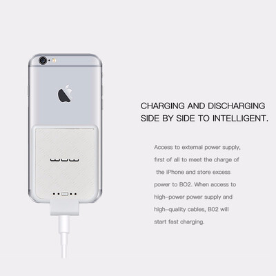 

Portable Charger Mini Power Bank PowerCore 2200mAh Wireless External Backup Battery Pack High-Speed Ultra Thin Charging Compatible