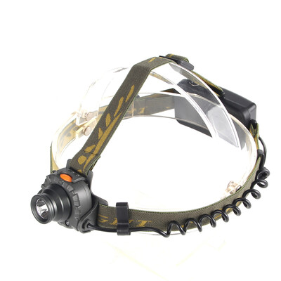 

UltraFire Headlights XML - T6 389LM 3 Modes Light Sensor