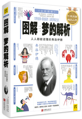 

图解梦的解析