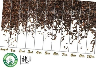 

Menghai Loose Pu-erh Tea Assortment Whole Series 1110g