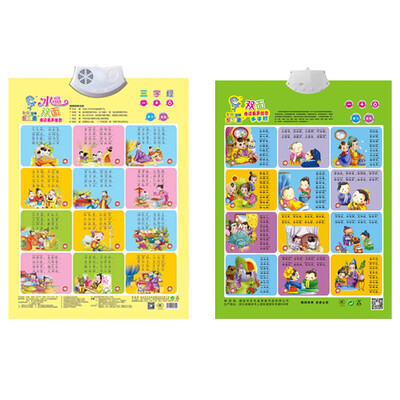 

Jingdong Early Learning] [Леле рыба (leleyu) GT071 второго поколение хрустального произношения звук настенные диаграммы сторонних точки чтения образовательных настенным диаграммам трехсимвольной Классические ученики регулирование статья