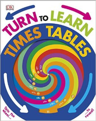 

Turn to Learn Times Tables