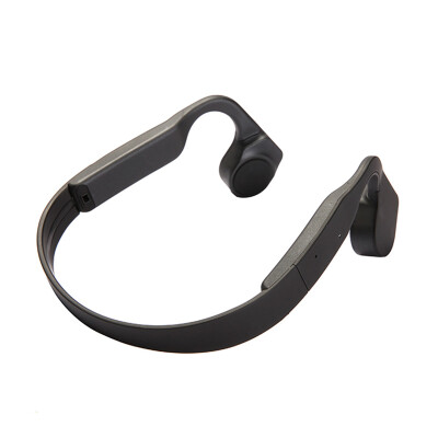 

Blog.Fish MUSIK02A Bone conduction sports headsets,black