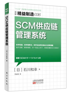 

精益制造036SCM供应链管理系统