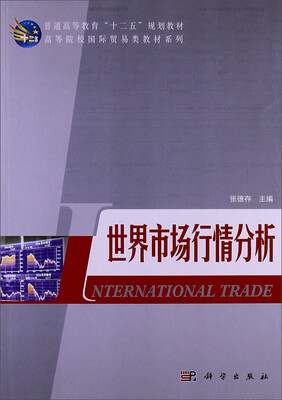 

世界市场行情分析