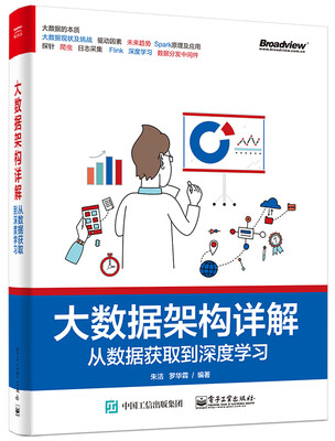 

大数据架构详解：从数据获取到深度学习
