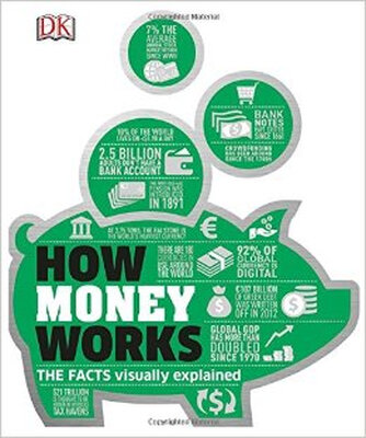 

How Money Works The Facts Visually Explained