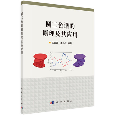 

圆二色谱的原理及其应用